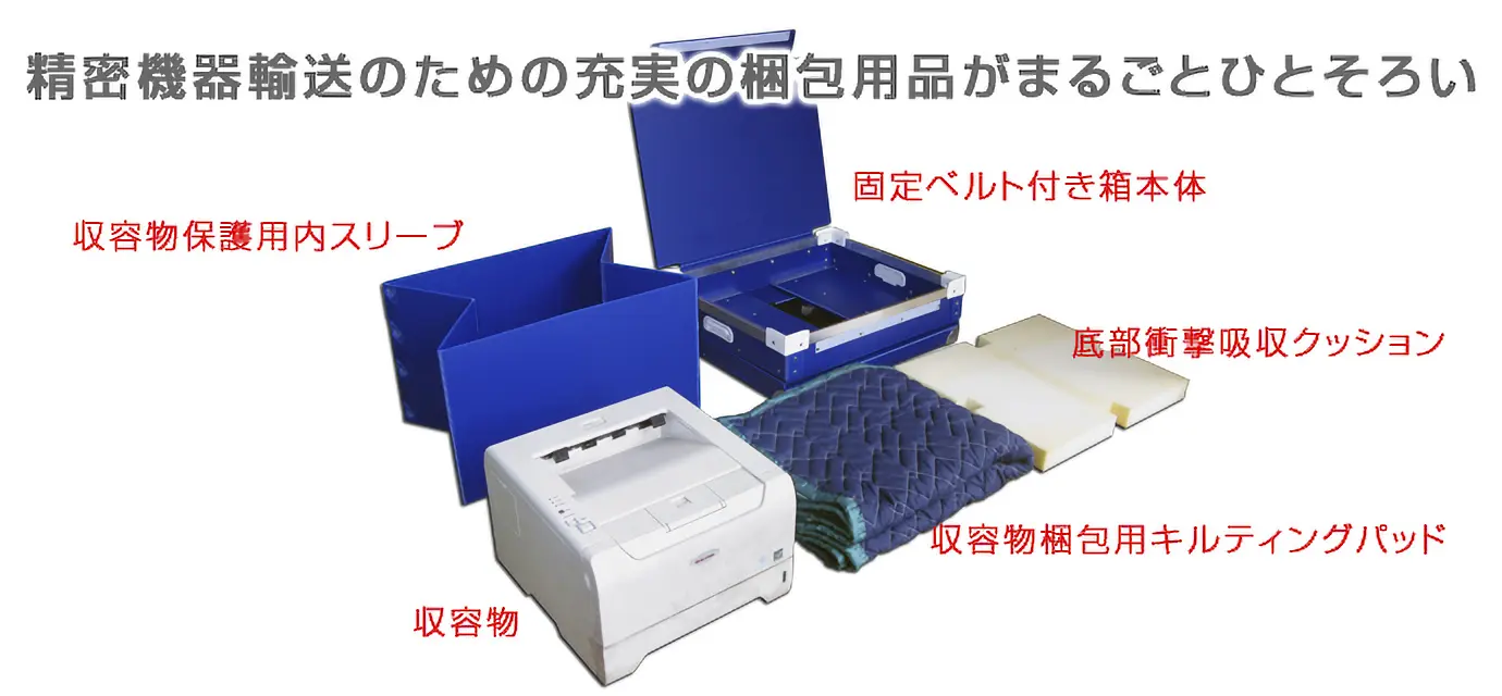 アパコン・エコキューブ | 製品情報 | プラスチックダンボール